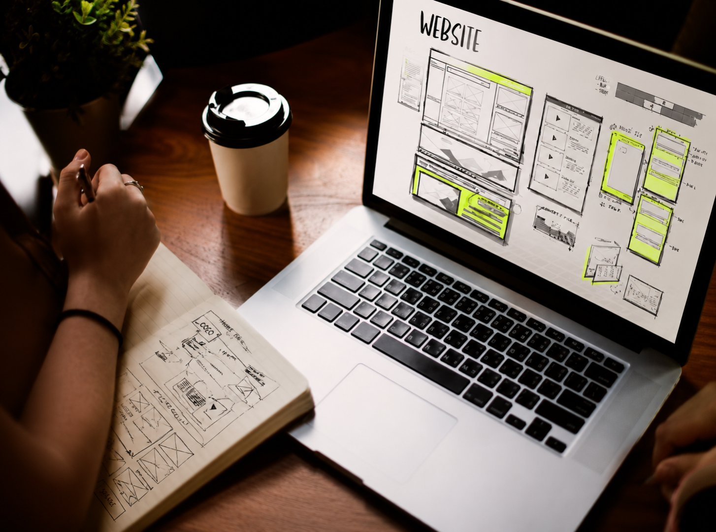 Landing Pages